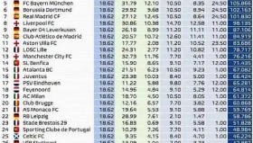 乌迪内斯vsAC米兰：意甲焦点战战术解析与球员对决